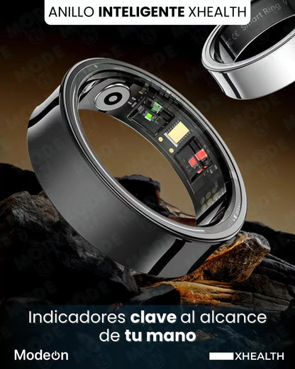 Anillo Inteligente sensores interiores