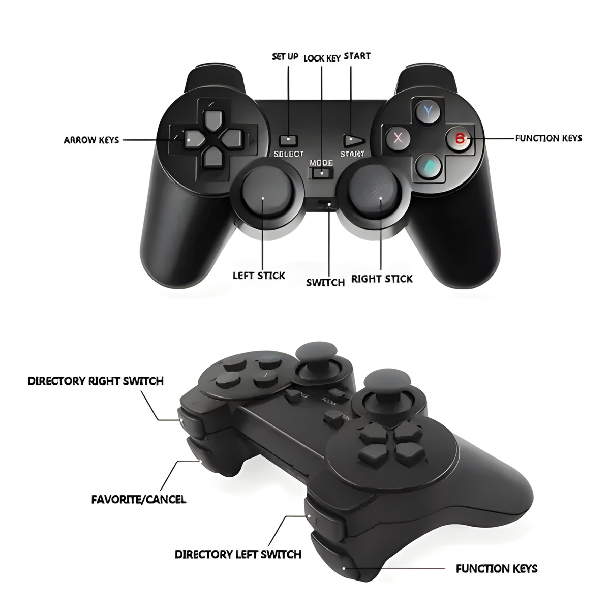 Game Stick 4K Consola Retro Inalámbrica HDMI con 10.000 Juegos
