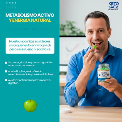Keto Plus Gomitas de Vinagre de Manzana