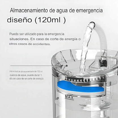 Bebedero Fuente Eléctrico para Mascotas
